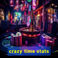 crazy time stats